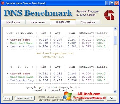 Στιγμιότυπο οθόνης DNS Benchmark Windows 10