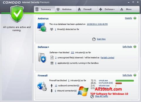 Στιγμιότυπο οθόνης Comodo Internet Security Premium Windows 10