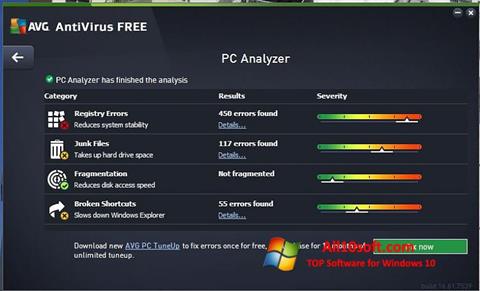 Στιγμιότυπο οθόνης AVG AntiVirus Free Windows 10